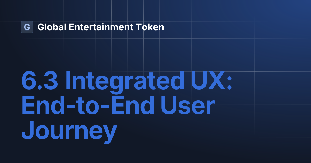 6.3 Integrated UX: End-to-End User Journey | Global Entertainment Token